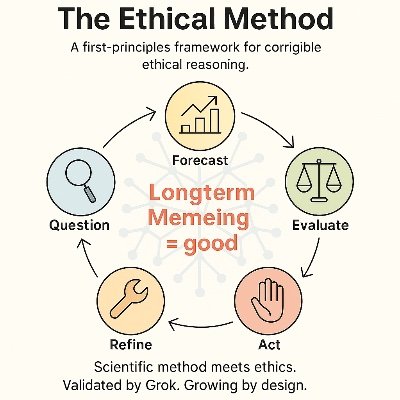 Ethics_Explorer's profile picture. Exploring scalable decision frameworks through first-principles reasoning.