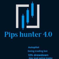 https://t.me/pips_hunter1 (@lingrid_forex) 's Twitter Profile