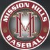 Mission Hills Baseball (@baseballmhhs) Twitter profile photo Mission Hills Baseball (@baseballmhhs) Twitter profile photo