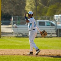 Tate Hannah (@tater2fly08) 's Twitter Profile Photo Tate Hannah (@tater2fly08) 's Twitter Profile Photo