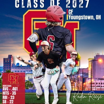 @PrepBaseballOH 1st-Team All-State|@OHSBCA All-Ohio| PGUnderclass All-American| @YSNLive OffensePOY|@NEOBCA 24&25 All-District|PGGrade9|6.70 88mph|Kaden_Reese5
