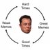 REALMUSK (@elonmuskzxk) Twitter profile photo REALMUSK (@elonmuskzxk) Twitter profile photo