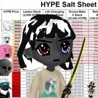Chamizo.hype (@chuskofl) 's Twitter Profile Photo Chamizo.hype (@chuskofl) 's Twitter Profile Photo