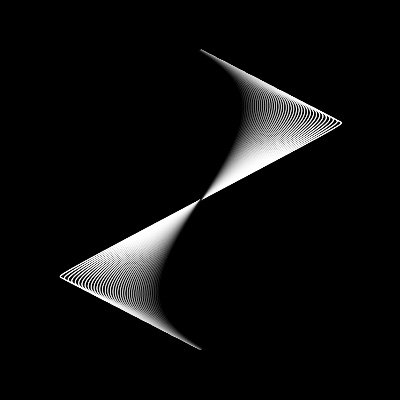 ProgenCapital's profile picture. 