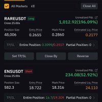 PharuoqCrypto👑 (@jamilaaliy73088) 's Twitter Profile