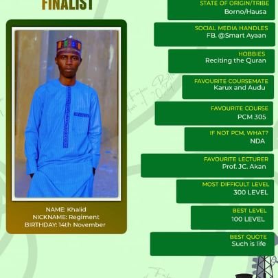 Khalidmuha70885's profile picture. I like indomie