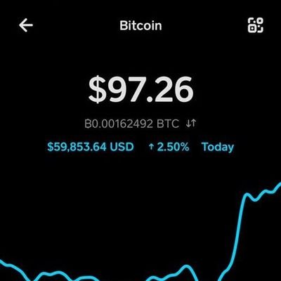 MaseSeine93964's profile picture. Flip Your cash 
loan available 
property for Sale 
✝️❣️✌️