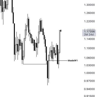 anonymousweb90's profile picture. forex markets