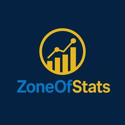 Live stats. Wild numbers. Sports history in real time. Welcome to the Zone.