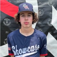 Connor Jones (@connorjone48060) 's Twitter Profile Photo Connor Jones (@connorjone48060) 's Twitter Profile Photo
