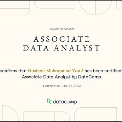 I am a data analyst with a strong commitment to transforming raw data into valuable insights. I possess expertise in Data Storytelling and data visualization.
