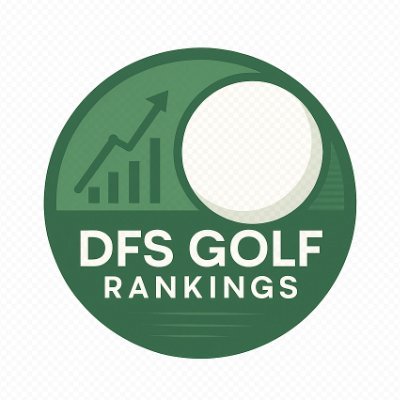 mike_brockhoeft's profile picture. At DFS Golf Rankings, our mission is simple: to make high-quality, data-driven fantasy golf insights accessible to every player.

Founded by a golf enthusiast.