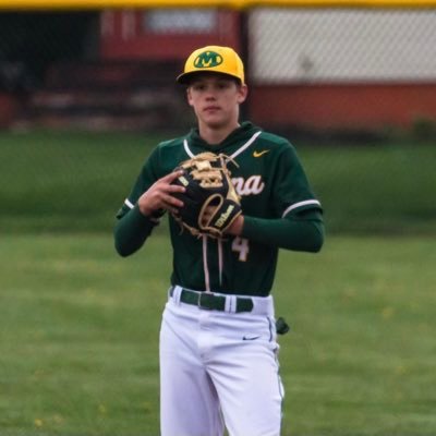 Dylan Muchowski Profile