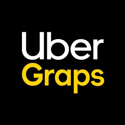 Welcome to Uber Graps! Ran by @KarnageSUPREM2K. This is for rating 2K matches & shows out of 5 stars & nothing more! I will cover as much Efeds as I can! 🔥