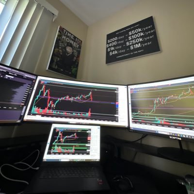vinnyscaduto's profile picture. Just a regular guy that trades futures 📈