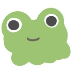 さとるちょすさんのプロフィール画像