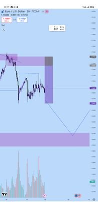 Mcbaggy001's profile picture. SMC trader , liquidity based
