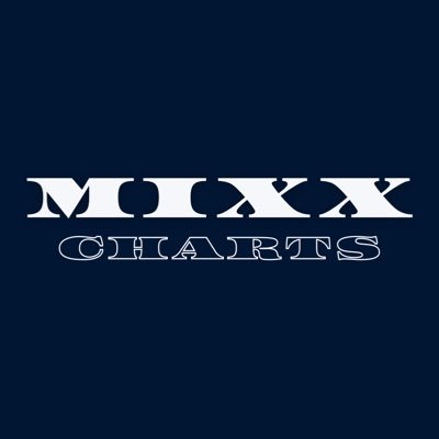 Atualizações diárias sobre os charts do grupo feminino sul-coreano da jyp entreteirament NMIXX.