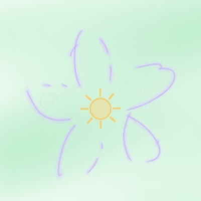 たぐにゃん(お茶の子)さんのプロフィール画像