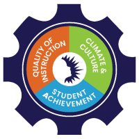 Dallas ISD Region I (@region1disd) 's Twitter Profile