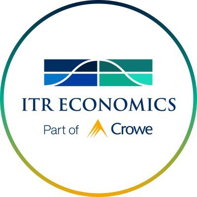 ITR is the oldest, privately-held, continuously operating, economic research and consulting firm in the US. Free economics updates → https://t.co/KEg2PHSZXU