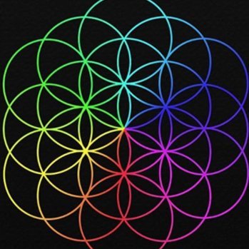 hopeBorthistle's profile picture. 