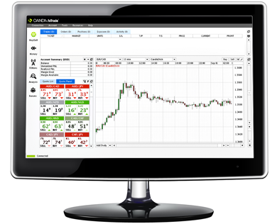BestForexTrad's profile picture. Best Forex Trading Strategies Online