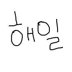 로さんのプロフィール画像