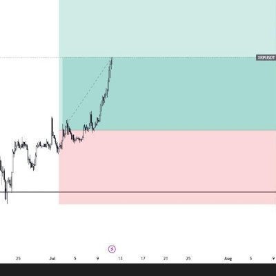 firm_trader's profile picture. Forex trader
