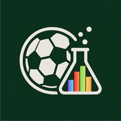 Footy Stats Lab (FPL Gallagher) Profile