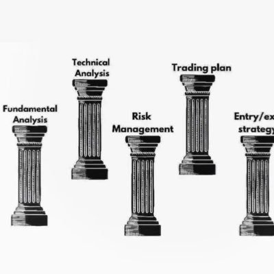 leomax2709's profile picture. 