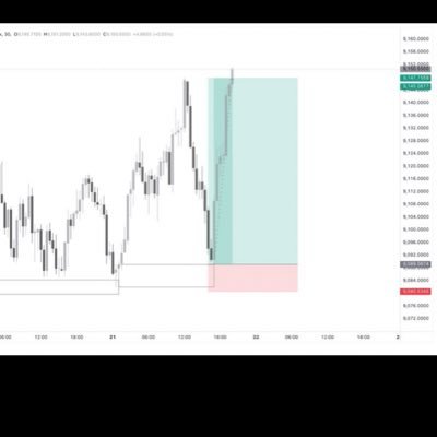 oluebubefx's profile picture. 📈