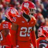 ricardojones05's profile picture. DB @ Clemson