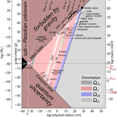 josephcbradley's profile picture. 🖥️