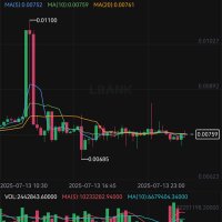 NeoCrypto (@neo_crypto666) 's Twitter Profile