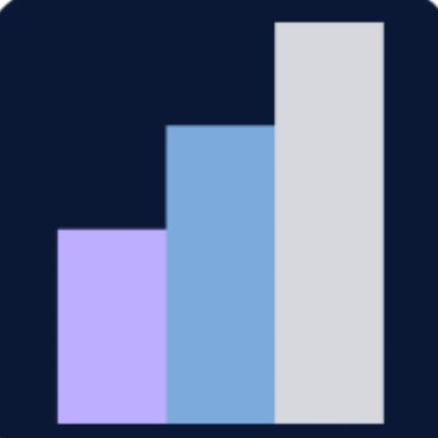 Growth List Profile