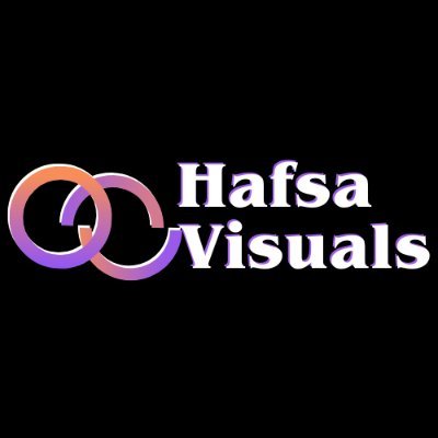 anony_mous_18's profile picture. At Hafsa Visuals
We craft visually compelling and strategically aligned designs that solve real business challenges and unlock growth opportunities
DM to collab