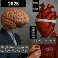 Mustafa desha (@mustafades90647) Twitter profile photo