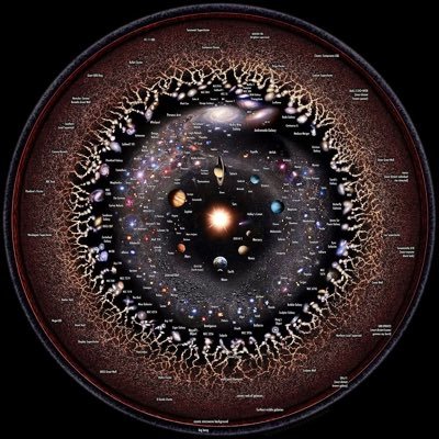 Light 💡 Healing ❤️🩹. Psychologist /Counselling #Truth #Spirituality 📿FOLLOW THE LIGHT 💡. 😈💜