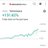 Investment Diary avatar