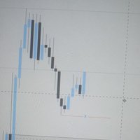 Ahmed Ibrahim (@ibmedfx) 's Twitter Profile