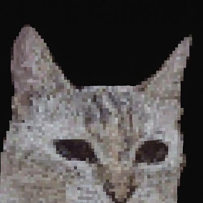 lukaustic's profile picture. Redes Sociais: https://t.co/A51Im2ZFNK