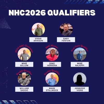 One of of 3 owners of Stable NHC 24 Racing LLC with Cal Bred G'ORO, Moonlite in Heaven (claimed from us) and am an 11 time NHC qualifier (includes 2026).