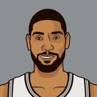 DuncanMuse (@timduncanmuse) 's Twitter Profile