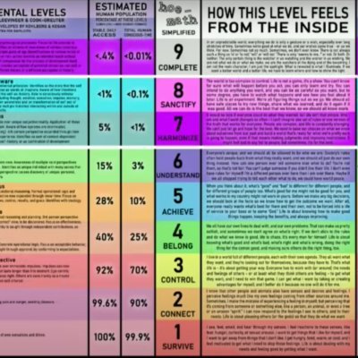 hoemathclips's profile picture. Top @itishoemath livestream moments at https://t.co/iGqw4rZQMQ Raw relationship & dating truths—sketches, insight, humor.