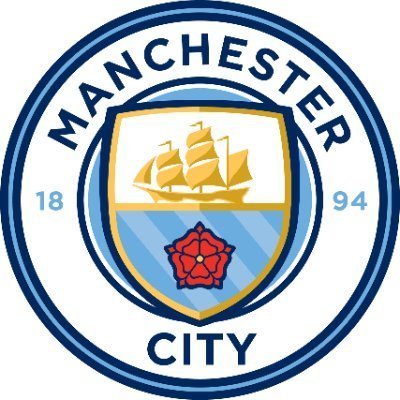 Cuppy7701's profile picture. Man city fans account
