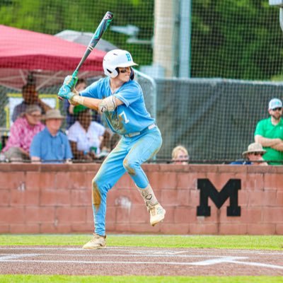 hhs 2026 | SS /RHP | uncommitted | Va Cardinals 2026 |