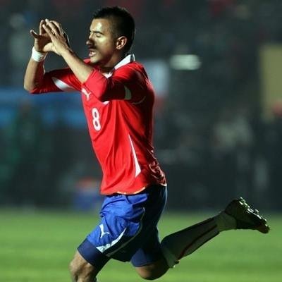 Some Chilean guy that likes soccer. I play ROBLOX and other games.