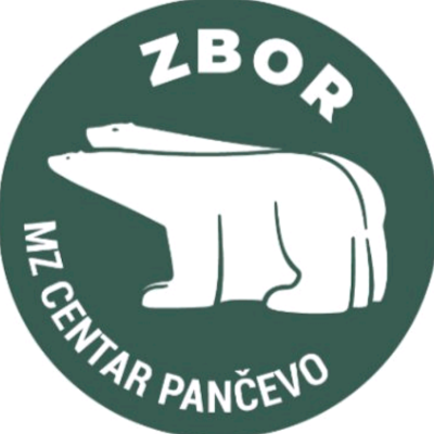 MZ Centar Pančevo Zbor Profile