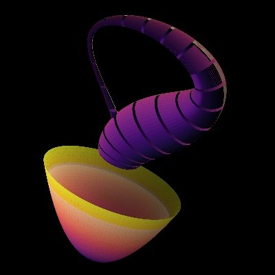 I make mathematics and physics animation videos on YouTube
BSc., MSc. Mathematical Eng.
M. Eng. Electrical & Computer Eng
https://t.co/5mEbk2JCqF